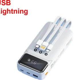 پاوربانک مدل RPP-686